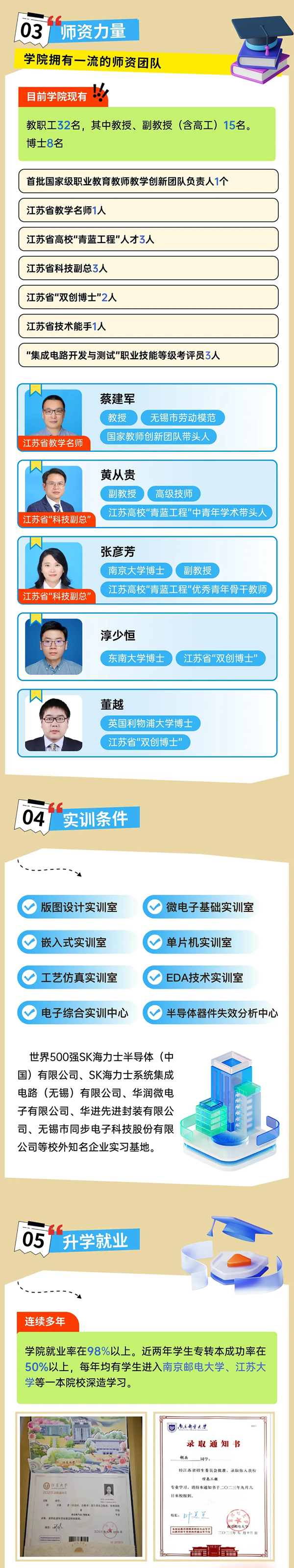无锡职业技术学院集成电路学院_02.png