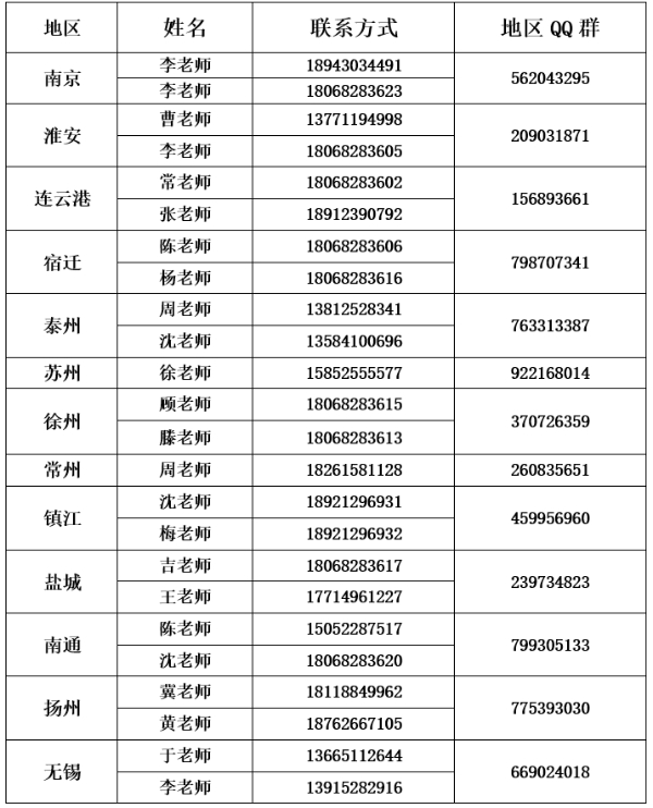 2024高招｜无锡城市职业技术学院 贸易金融学院——新商贸，铸未来138.jpg