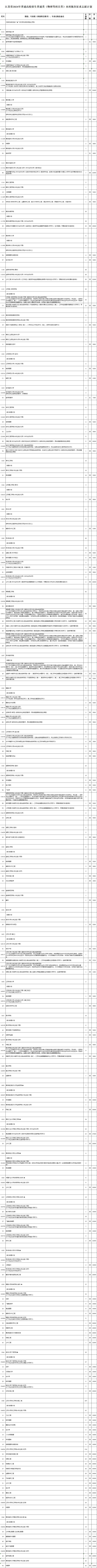物理征平计划_副本_副本.jpg
