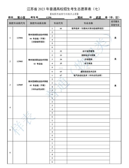 2024年常州信息职业技术学院江苏志愿填报索引8.jpg
