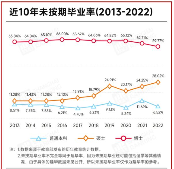 多校官宣！研究生，迎大变革！3.jpg