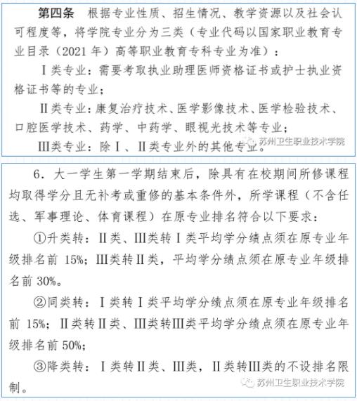苏州卫生职业技术学院江苏考生填报指南.jpg