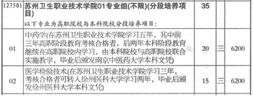 苏州卫生职业技术学院江苏考生填报指南3.jpg