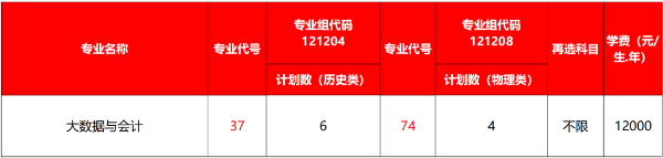 “商通天下 如你所'院'”_智能装备与汽车工程学院专业零距离34.jpg