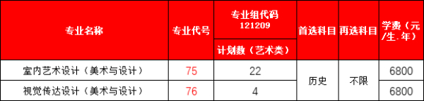 “商通天下 如你所'院'”_智能装备与汽车工程学院专业零距离36.jpg