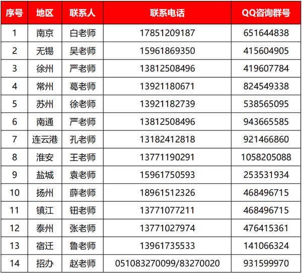 “商通天下 如你所'院'”_智能装备与汽车工程学院专业零距离41.jpg