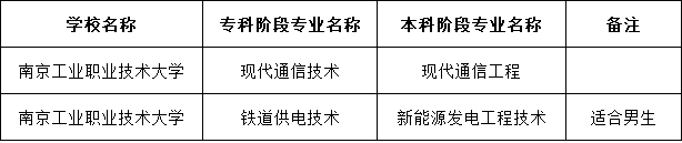 南铁院.png
