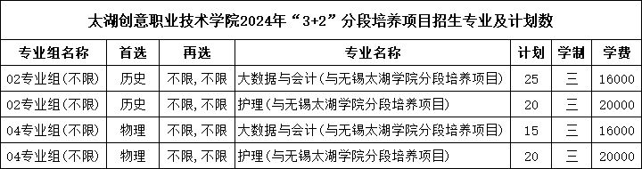 太湖创意.png