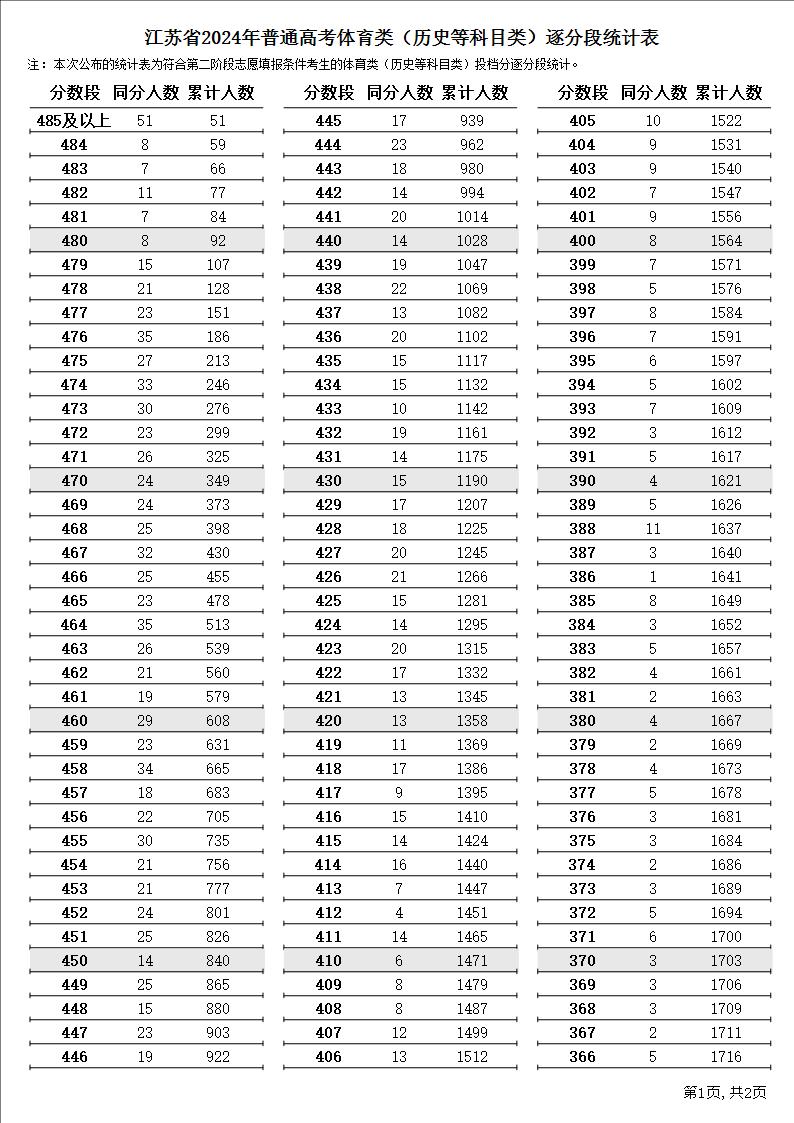 体育历史1.jpg