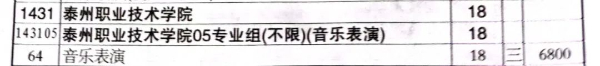 泰州职业技术学院 (5).jpg