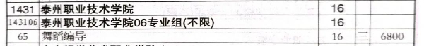泰州职业技术学院 (6).jpg