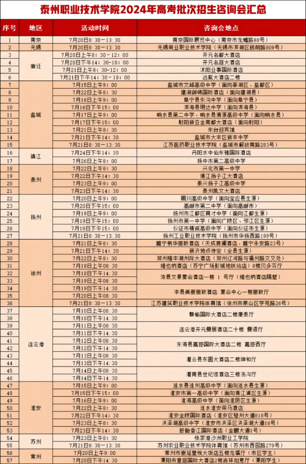 泰州职业技术学院 (9).jpg