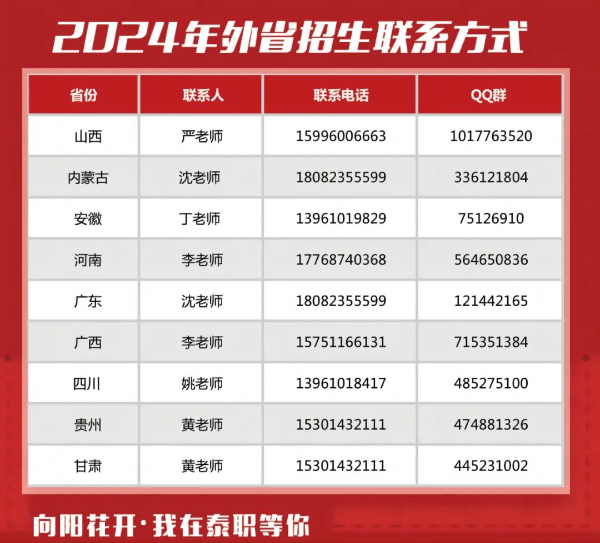 泰州职业技术学院 (17).jpg