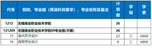 无锡商业职业技术学院2024年江苏考生志愿填报指南3.jpg