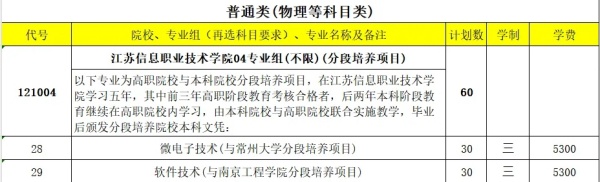 江苏信息职业技术学院2024年高考志愿填报指南4.webp_副本.jpg