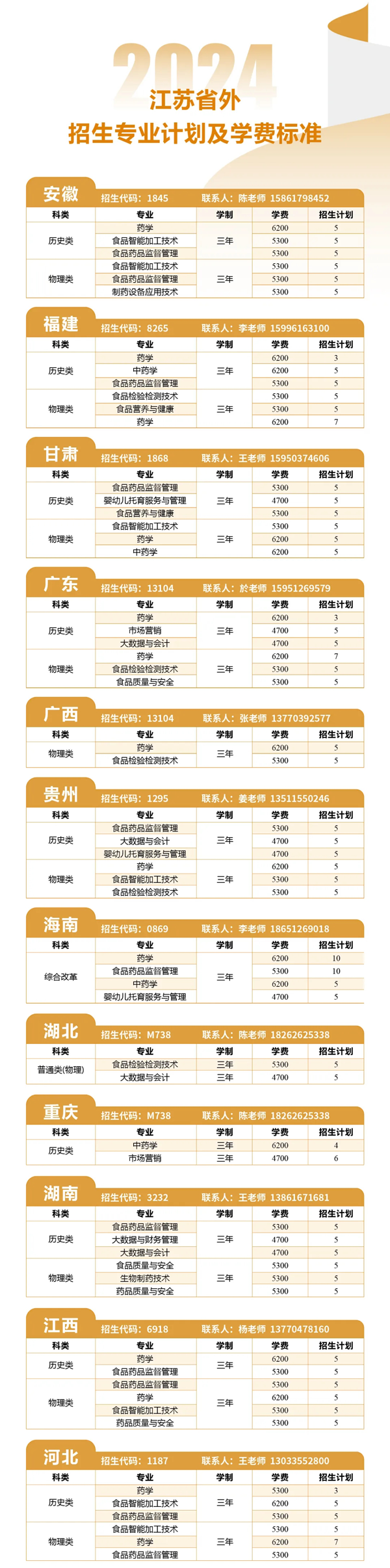 1722153801218511.png 指南2_01.png