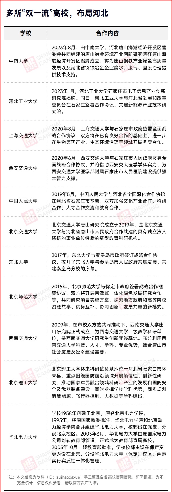 1722301567701978.jpg 河北工业大学,“回”河北!3.jpg