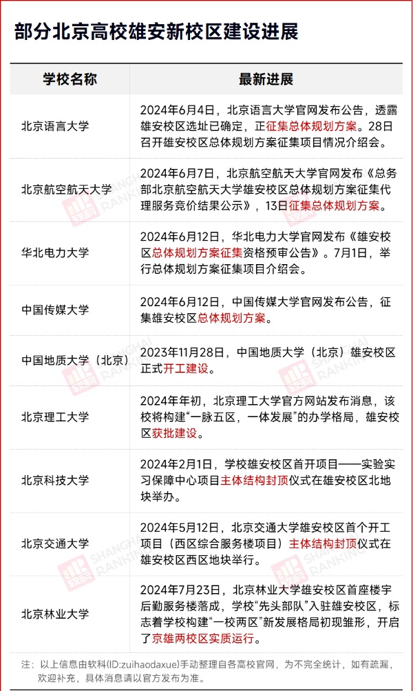 1722301587360499.jpg 河北工业大学,“回”河北!4.jpg