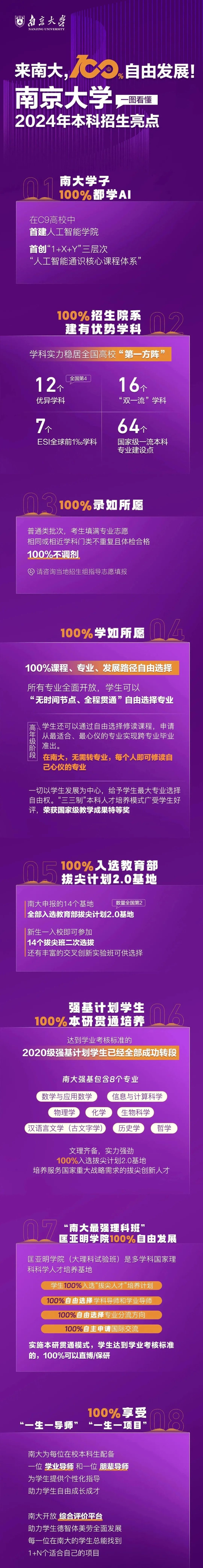 南京大学、东南大学江苏省招生情况详解10.jpg