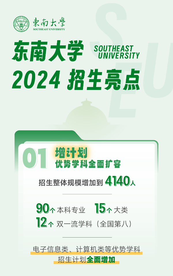 南京大学、东南大学江苏省招生情况详解14.jpg