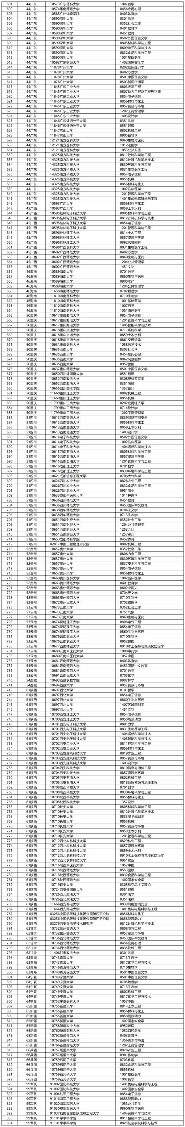 1722477343631326.jpg 博士.webp.jpg