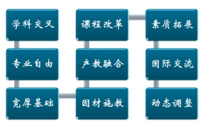 学院.jpg