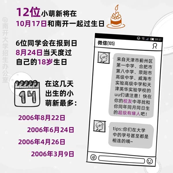 1722567005243541.jpg 南开大学2024新生大数据来啦5.webp.jpg