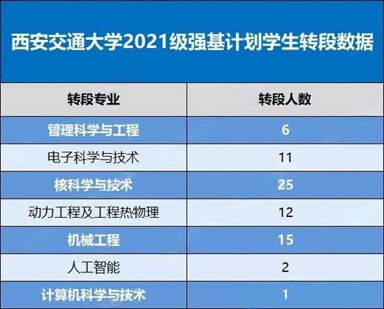 西交大强基.webp.jpg
