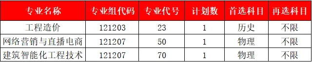 无锡商业职业技术学院2024年征求.webp.jpg