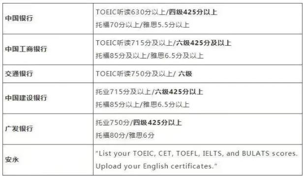 1722827629829128.jpg 注意!四六级不过直接影响这几类人!3.webp.jpg