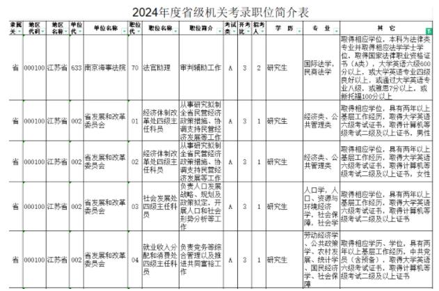 1722827658902491.jpg 注意!四六级不过直接影响这几类人!6.jpg