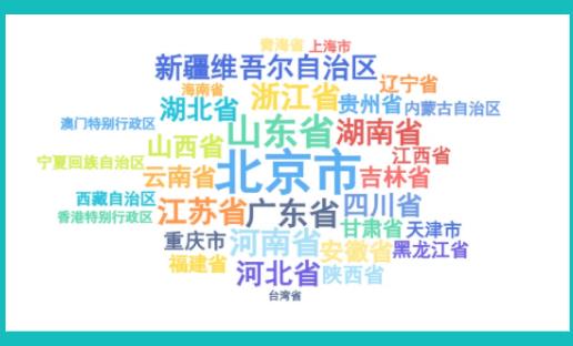 北京外国语大学2024级本科新生大数据出炉！综评占比26.2%4.jpg