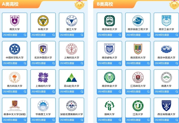 本科达线率仅50.09%！2024年江苏各市高考情况大不同！8.webp_副本.jpg