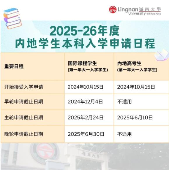 香港岭南大学2025-26年度内地学生本科入学将于10月份接受申请.jpg