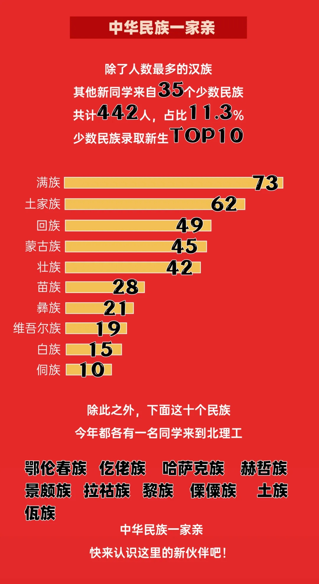 北京理工大学2024本科新生数据出炉！高考单科满分444人次11.webp.jpg