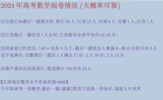 2024年新高考11省语数英平均分出炉！江苏总分位列第二！3.jpg