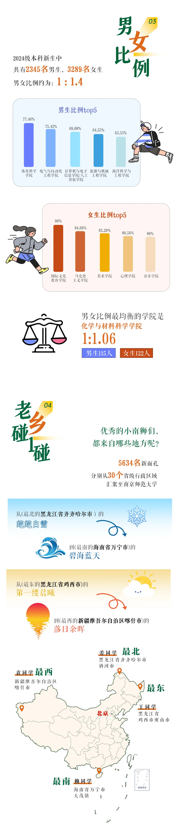 南师大2_01.png