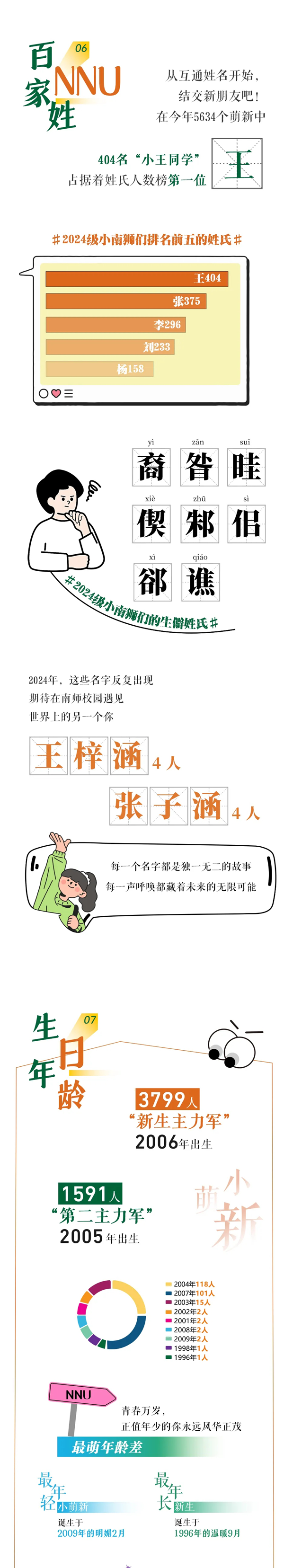 南师大3_01.png