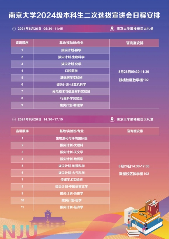 南京大学关于开展2024级本科生二次选拔工作的通知.webp_副本.jpg