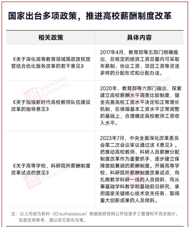 教育厅：高校工资，上涨！2.jpg
