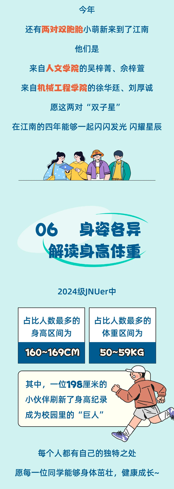 江南大学2024级本科新生大数据来啦3_02.png