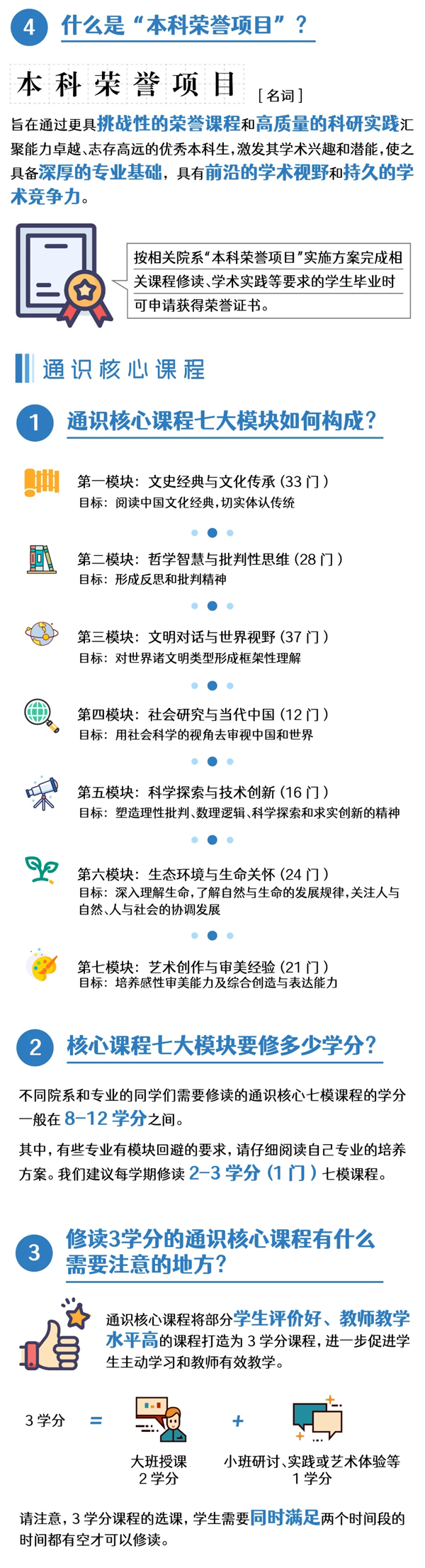 1724665318127285.png 2024复旦本科新生问答_02.png