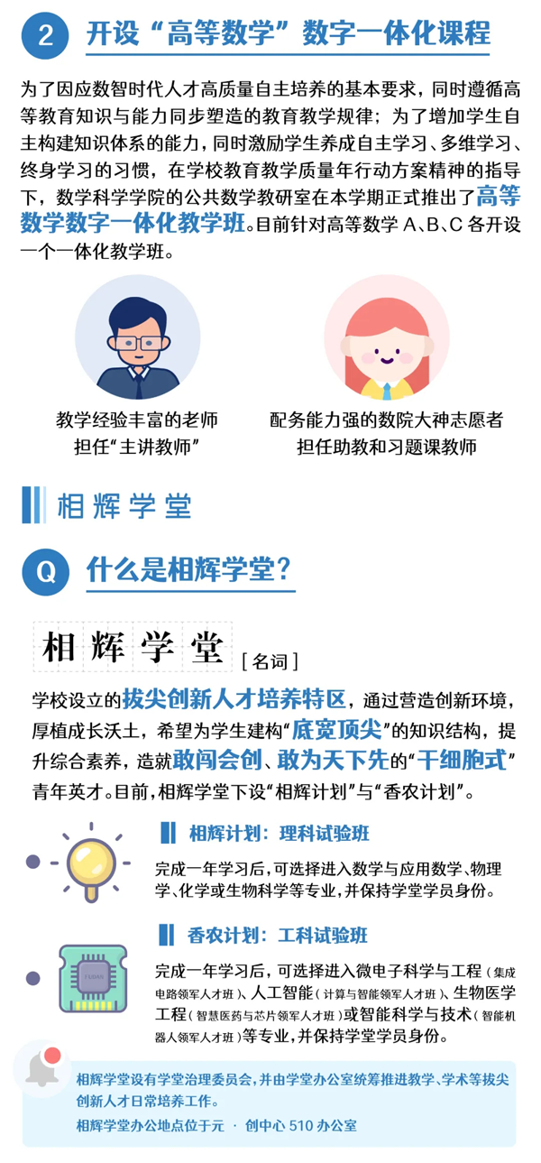 1724665383166936.png 2024复旦本科新生问答2_02.png