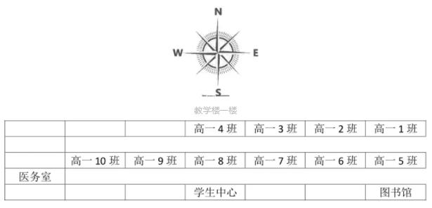 你在哪个班级？2024苏州各高中分班最新动态汇总！5.jpg