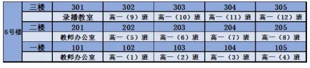 你在哪个班级？2024苏州各高中分班最新动态汇总！7.jpg