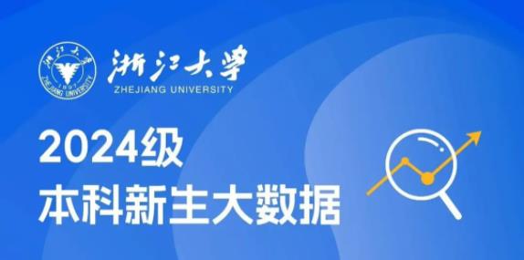 6503名新生！浙江大学2024年本科新生大数据来啦！