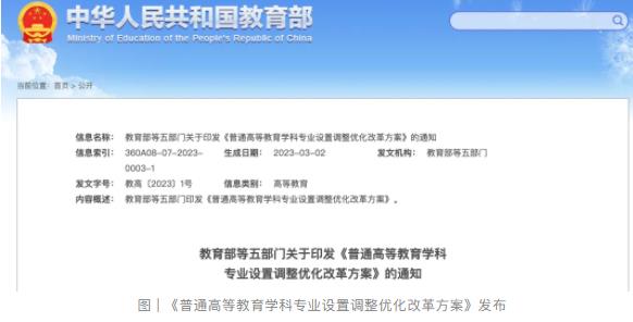 1724894974671750.jpg 多所“双一流”公示:缩短学制!3.jpg