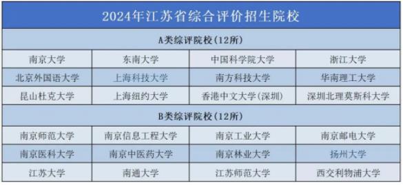 1724986894147863.jpg 南信大还招大气科学定向生!不仅“包分配”,还有奖学金2.jpg