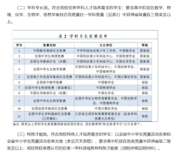 如何准备2025年强基、综评？这五点影响报名和录取！6.jpg