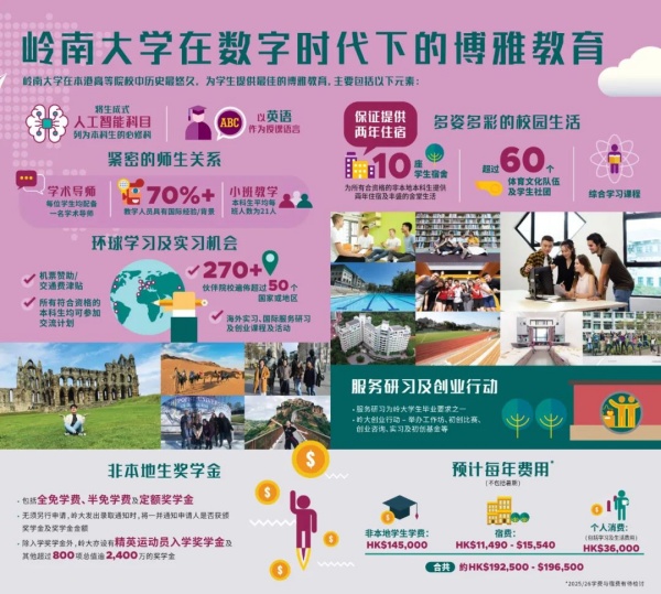 2025岭南大学招生简章4_副本.jpg